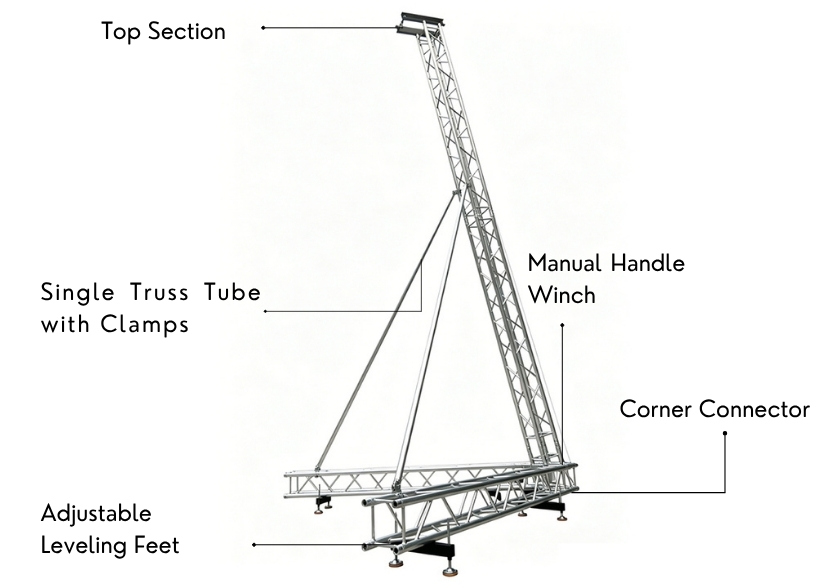 Technical layout of speaker truss tower assembly parts Technical layout of speaker truss tower assembly parts